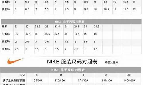 耐克篮球鞋尺码对照表_耐克篮球鞋尺码对照表图