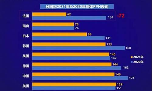 汽车质量为2000kg汽车发动机的额定功率_一辆质量为200