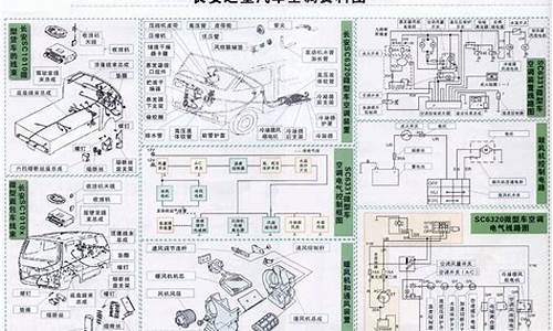 长安之星汽车空调问题_长安之星空调怎么开