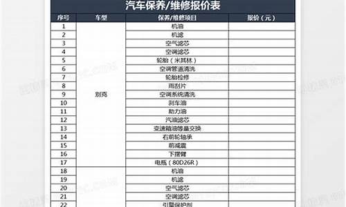 北京现代保养周期表一览_北京现代汽车保养报价