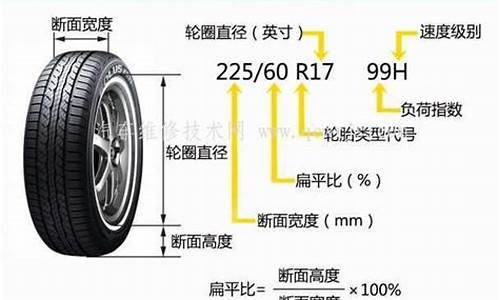 新凯越轮胎尺寸_凯越汽车轮胎的规格