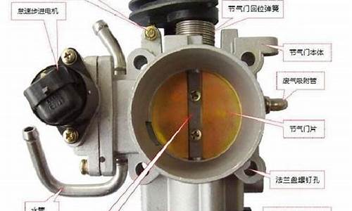 哈弗h2节气门拆卸技巧_长城汽车h2节气门在哪里