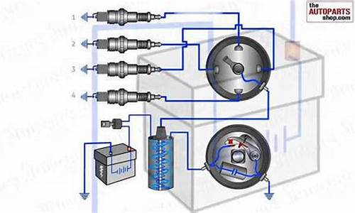 汽车点火系统_汽车点火系统故障现象