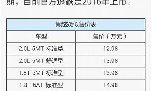 汽车之家报价及图片_汽车之家报价准确吗