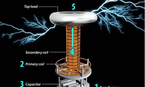 特斯拉线圈的应用_特斯拉线圈的应用价值