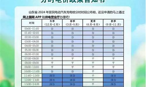 2024年居民电动汽车充电桩峰谷_2024居民电动汽车充电桩