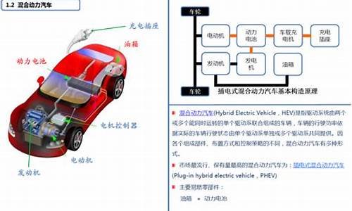 新能源车安全事故_新能源汽车事故处置