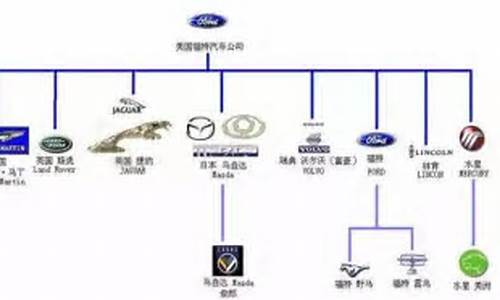 DS汽车全部车系_ds车系列