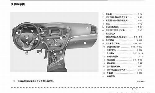 起亚k5混动版说明书_起亚k5混动功能演示