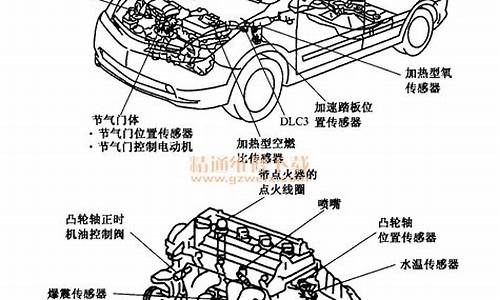 普锐斯汽车启动过程_普锐斯汽车启动过程中抖动