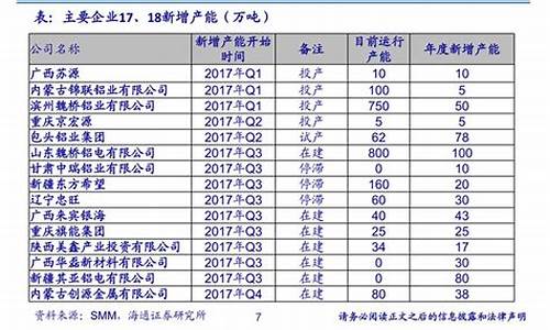 保时捷保养一次多少钱_保时捷保养价格