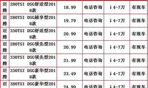 大众汽车价格表一览表大全_大众汽车报价大全2021最新汽车报