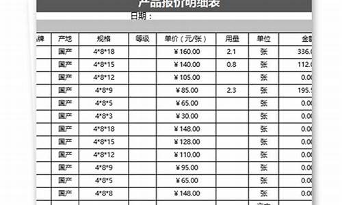 雪佛莱报价明细表_雪佛莱轿车系列大全