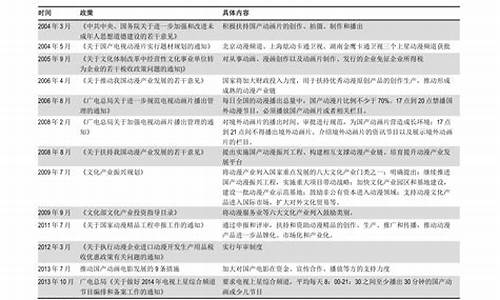 上海大众全部车型及报价表_上海大众汽车报价表一览表