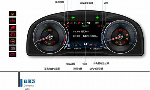 吉利汽车故障诊断_吉利汽车故障诊断仪