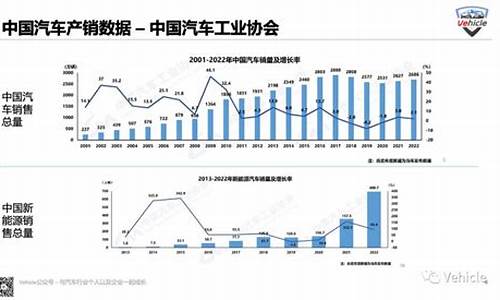 现代车市场价_现代汽车价格战排行榜