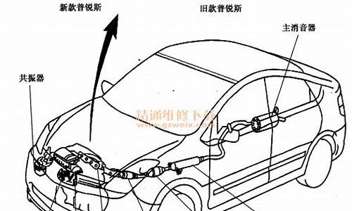 普锐斯内部图片_普锐斯汽车结构原理分析