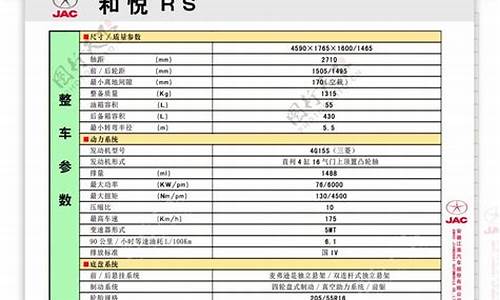 江淮汽车报价表最新_江淮汽车报价表