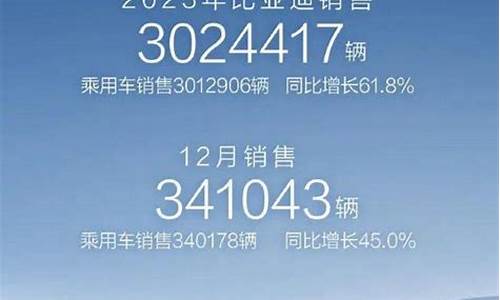 2023年汽车品牌销量排行榜中国_2023年汽车品牌销量排行榜