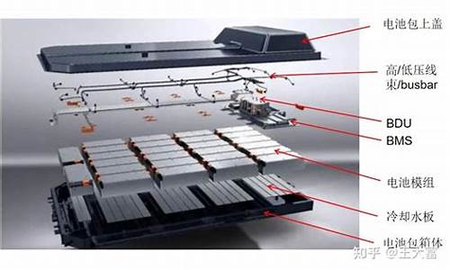 新能源汽车用电池的工作原理是什么_新能源汽车用电池